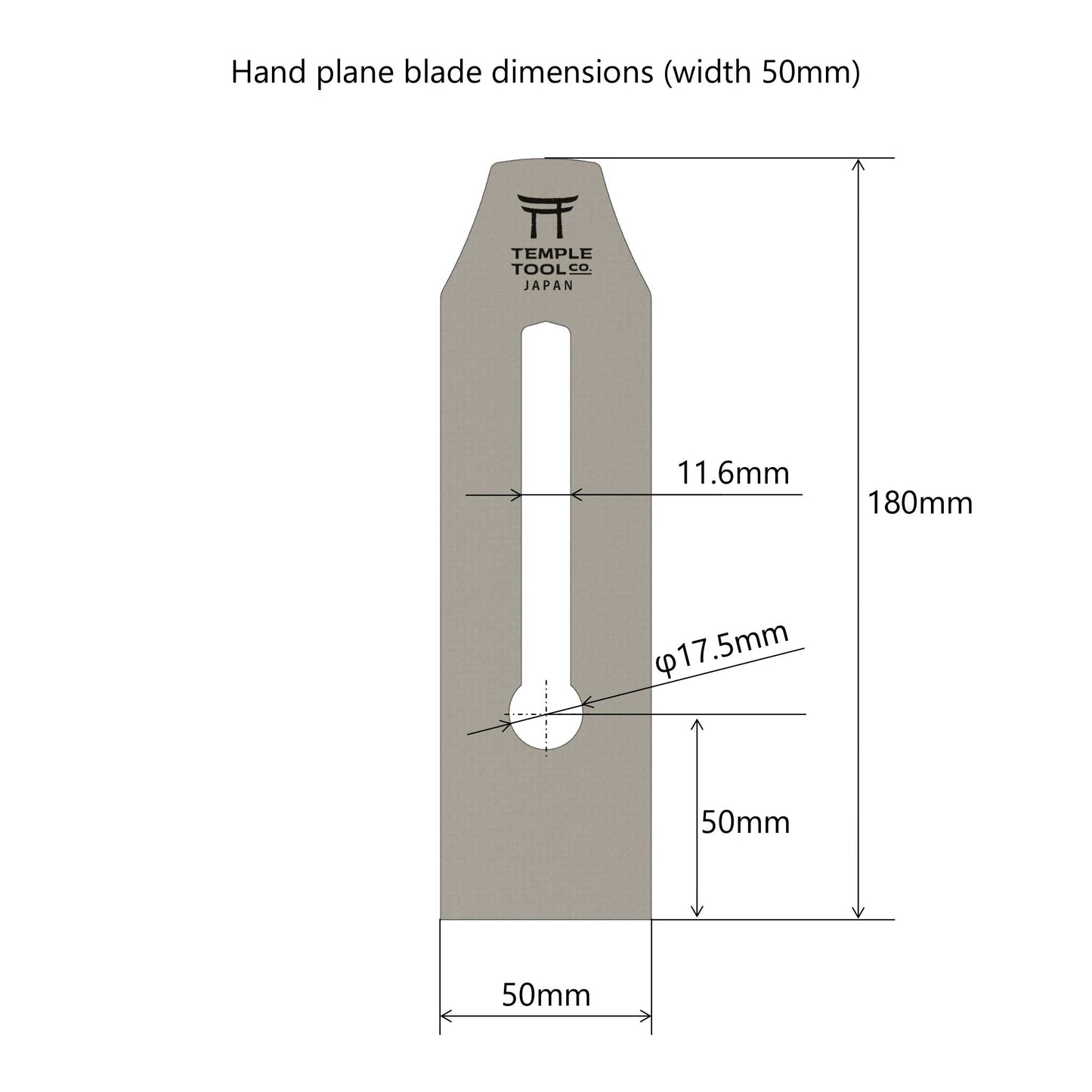 Replacement Plane Blade — Japanese Laminated Blue Paper Steel
